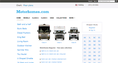 Desktop Screenshot of motorhomes.com